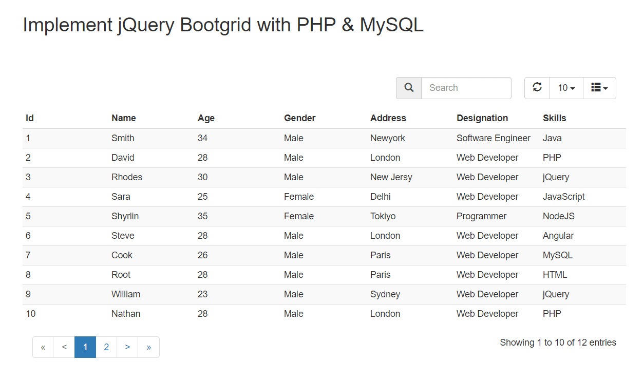 Html mysql