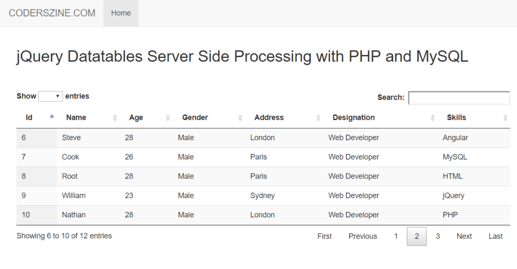 Jquery Datatables Server Side Processing With Php Mysql Coderszine