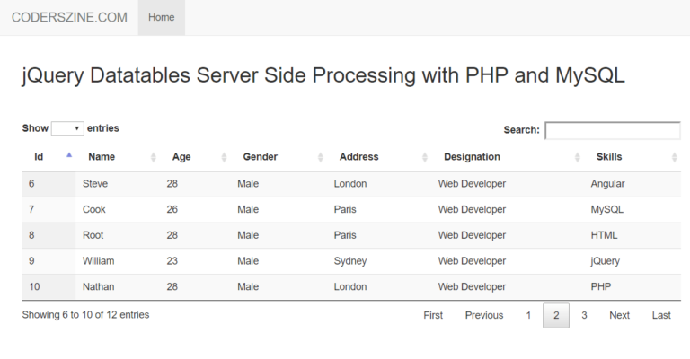 Jquery Datatables Server Side Processing With Php & Mysql – Coderszine